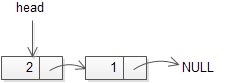 C Linked Stack - push the second element to the stack