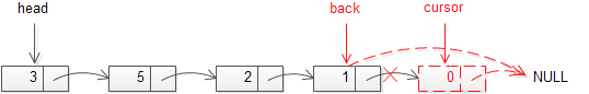 Delete a node from the back of the linked list